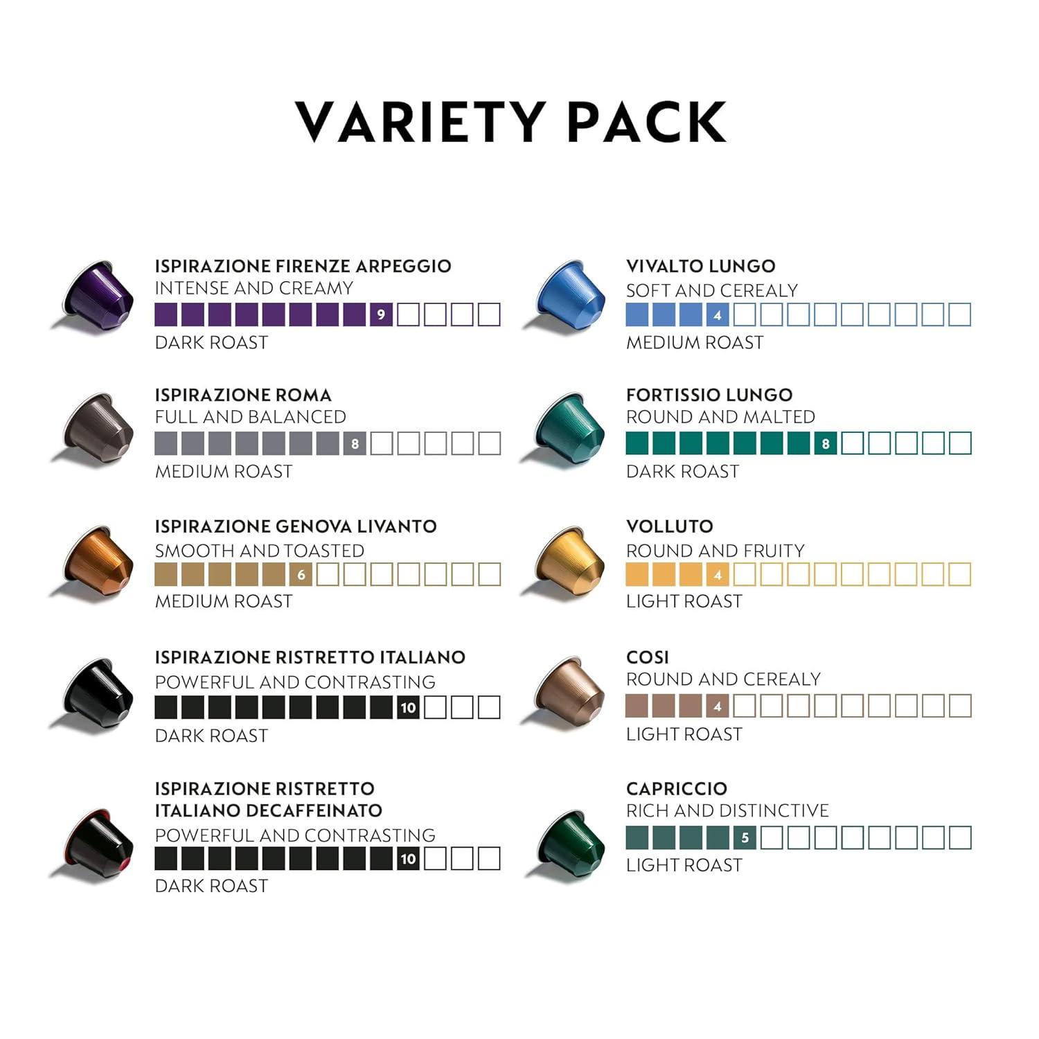 imageNespresso Capsules Original Line Barista Variety Pack 100Count Espresso Coffee PodsNespresso 100ct Variety Pack