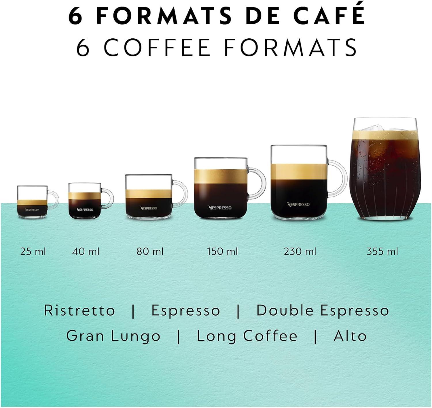 imageNespresso Vertuo Pop Coffee and Espresso Maker by Breville Samra Origins by The Weeknd Metad GreenAqua Mint