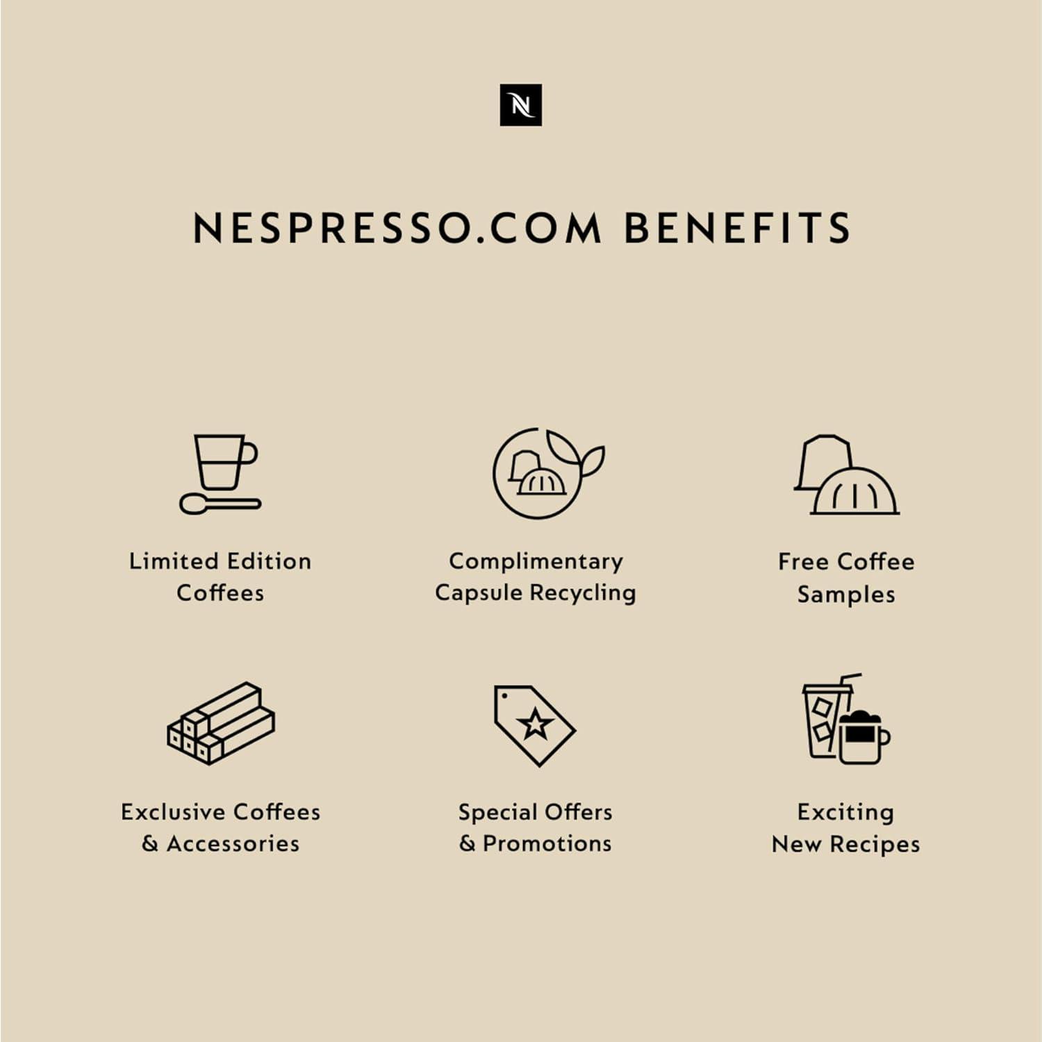 imageNespresso Vertuo Pop Coffee and Espresso Maker by DeLonghi Samra Origins by The Weeknd Vertuo Buna YellowBuna Yellow