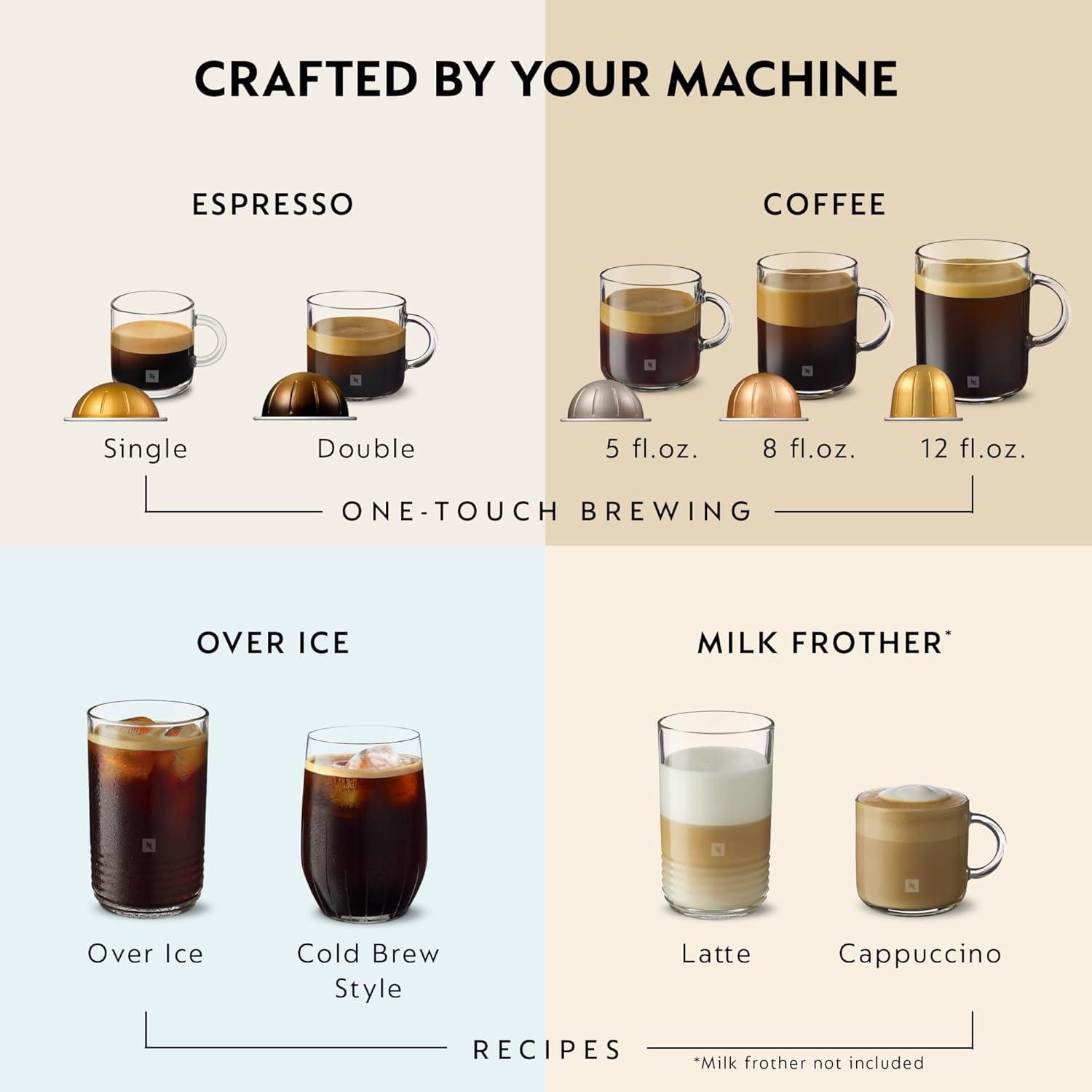 imageNespresso Vertuo Pop Deluxe by DeLonghi with Aeroccino SilverBlack Matte Chrome