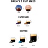 image:imageNespresso Vertuo POP Coffee and Espresso Maker by Breville Pistachio Descaling Kit